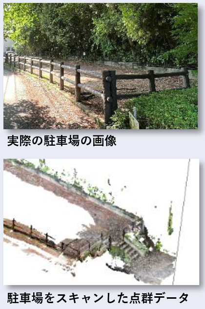スマホでスキャンした点群を扱える