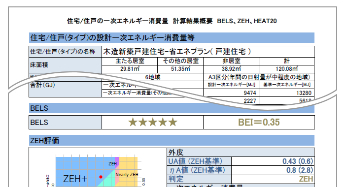 互換性