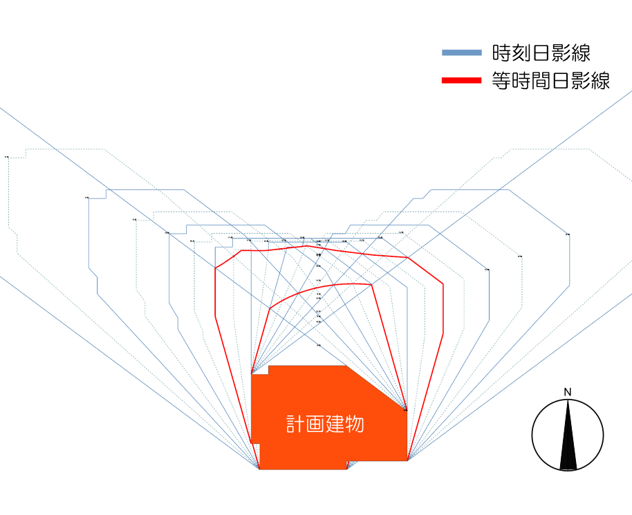 等時間日影図