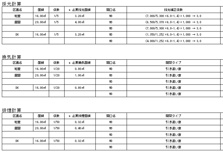 算定表の出力