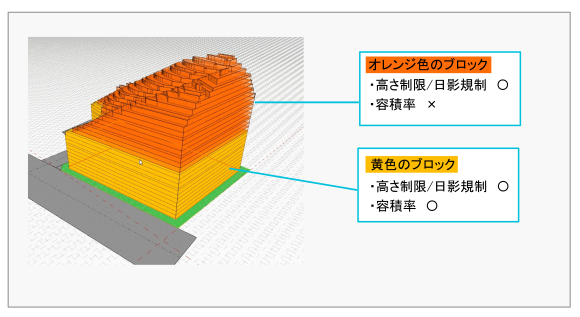 建築可能空間