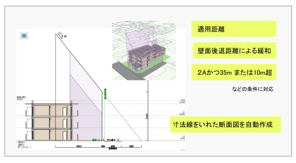 斜線制限