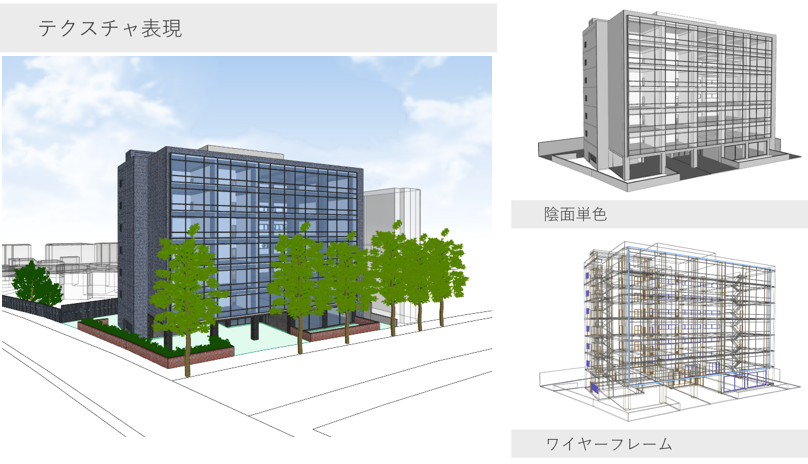テクスチャマッピング