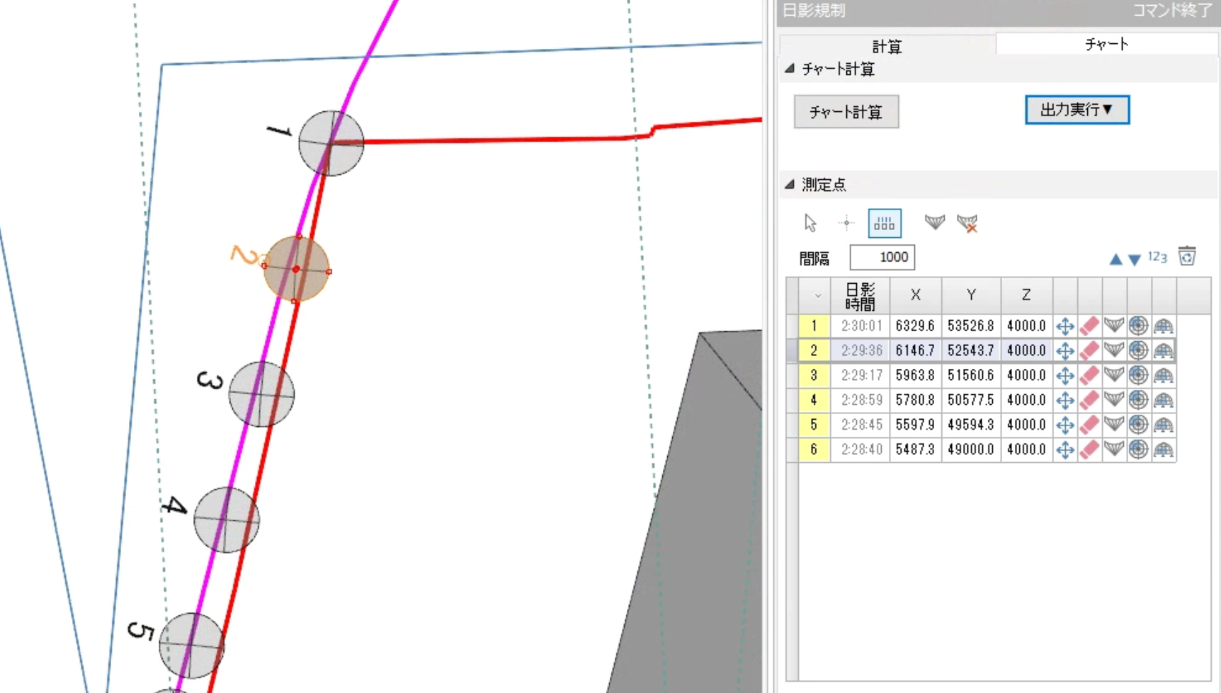 チャート一覧などが出力できます