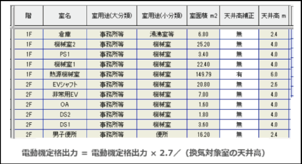 [計算書出力用簡易フォルダ]を追加