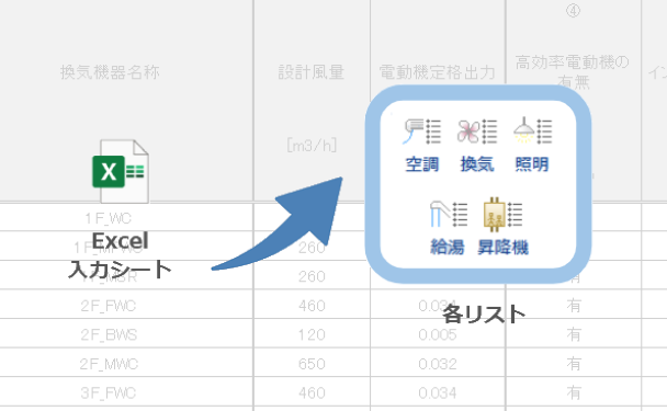 壁結合コマンドを追加