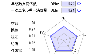 インポート機能