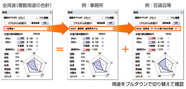 データチェック機能