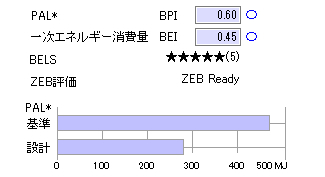 インポート機能
