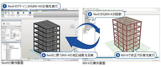+Revit Op.