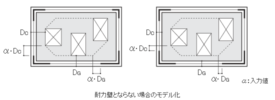 断面計算位置