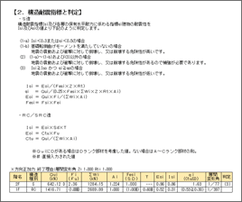 構造耐震指標と判定