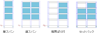 下階壁抜け柱の検討