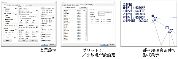 多彩な表示設定