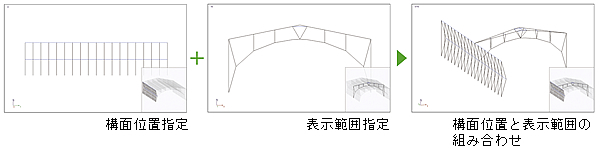 ビューブロック機能