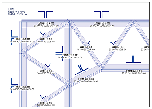 断面のパラメーター表示