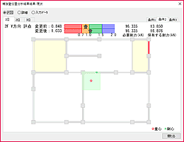 補強壁位置分析結果（伏図）