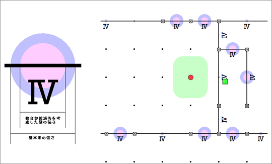 金物伏図