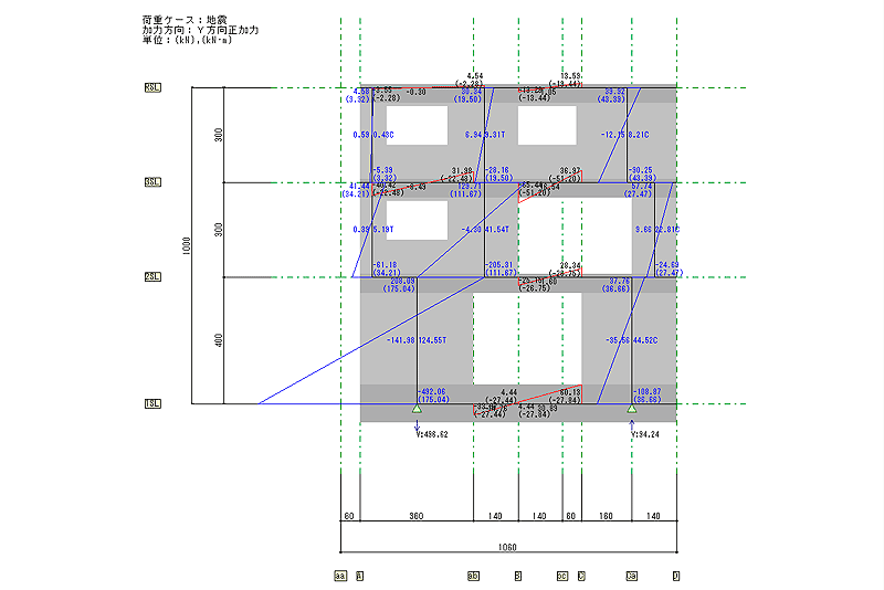 小規模壁式鉄筋コンクリート造建物の一貫構造計算ソフト House Wl 製品紹介