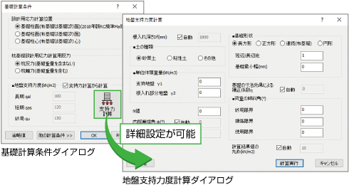 地盤支持力計算