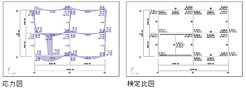 断面計算書の出力