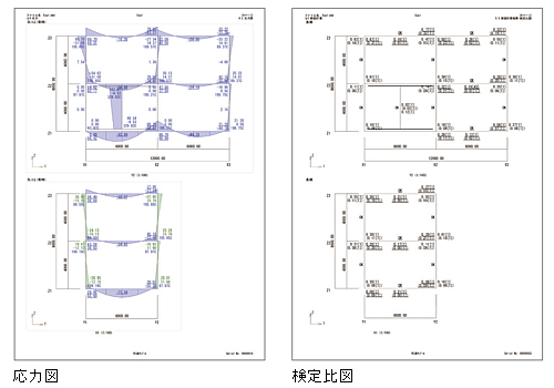 断面計算書の出力