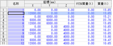 グリッドシート