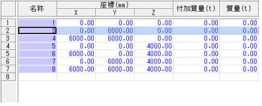 グリッドシート