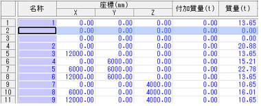 グリッドシート