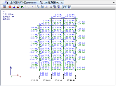 モデルウィンドウ