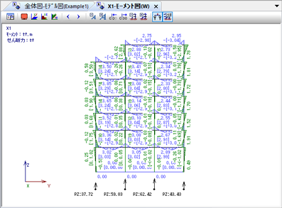 モデルウィンドウ