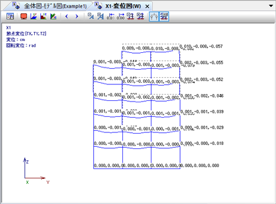 モデルウィンドウ