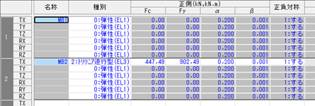 グリッドシート