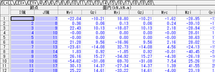 グリッドシート