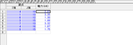 グリッドシート