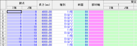 グリッドシート