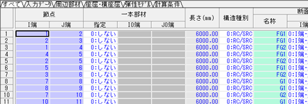 グリッドシート