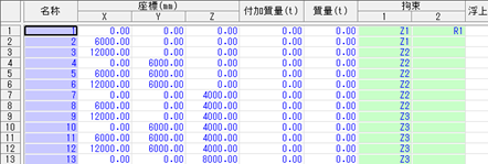グリッドシート