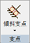 支点パネル