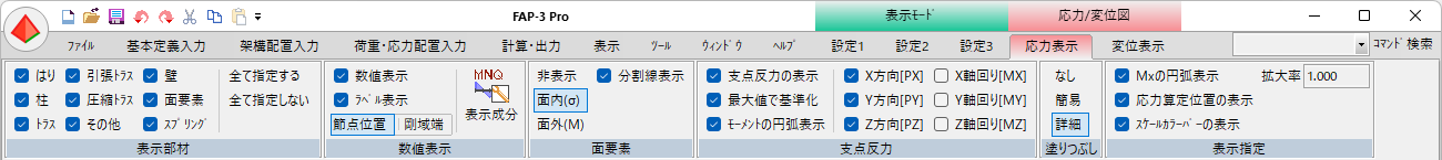 応力表示