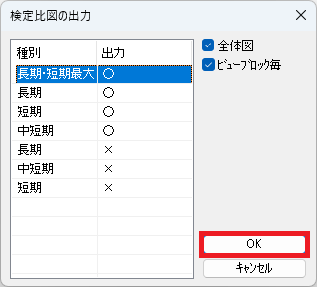 検定比図の出力ダイアログ