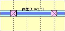 図