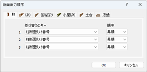 図