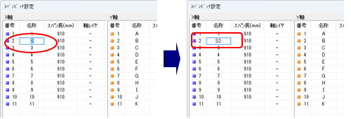 操作図