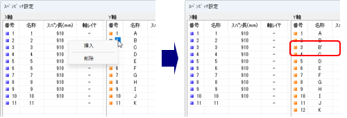 操作図