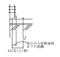 図
