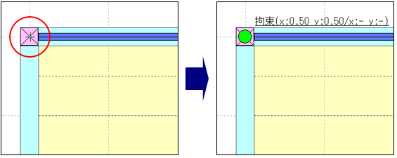 操作図