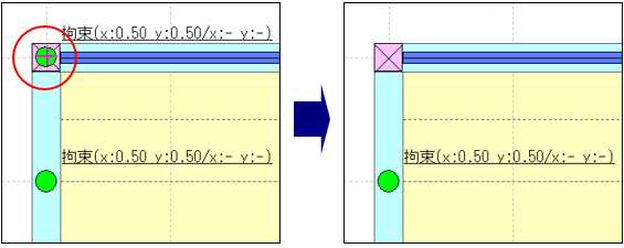操作図