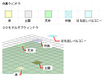 図
