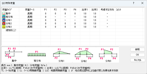 ダイアログ